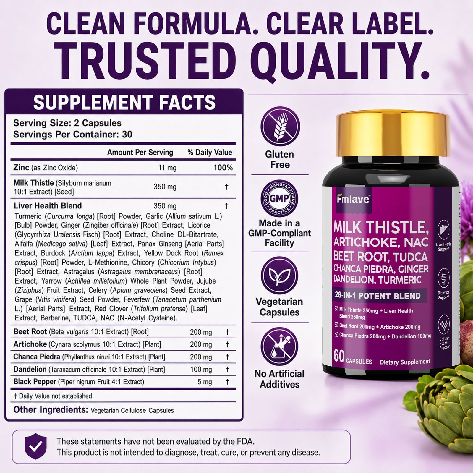 Milk Thistle (Silymarin 3500mg) Dandelion Turmeric Artichoke NAC – Liver Support