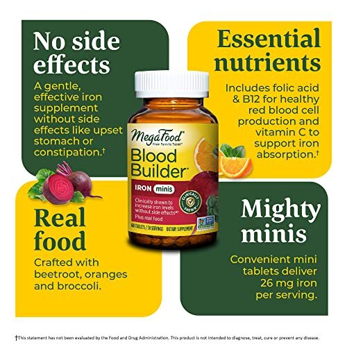 Blood Builder Iron Minis 60 Tablet