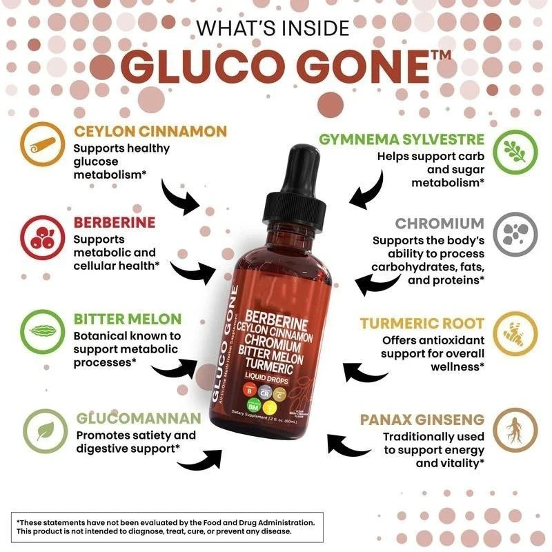 Berberine 3000mg Gymnema/Apple Cider Vinegar/Chromium/Ceylon Cinnamon 2oz Drops