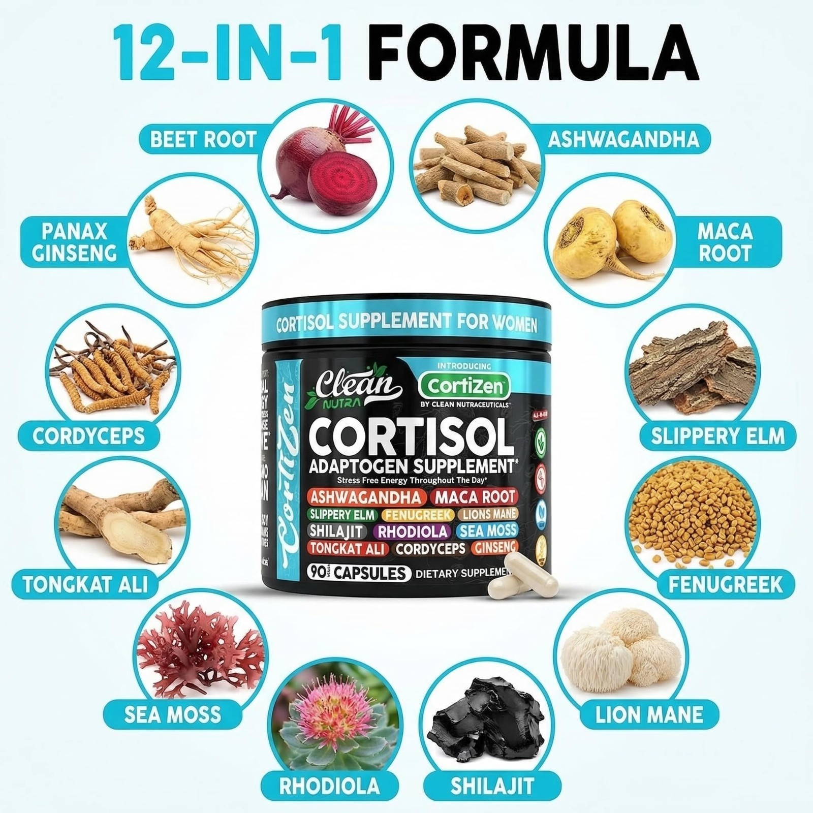 Cortisol Manager Supplements for Women | Maca, Ashwagandha, Detox & Stress Relie