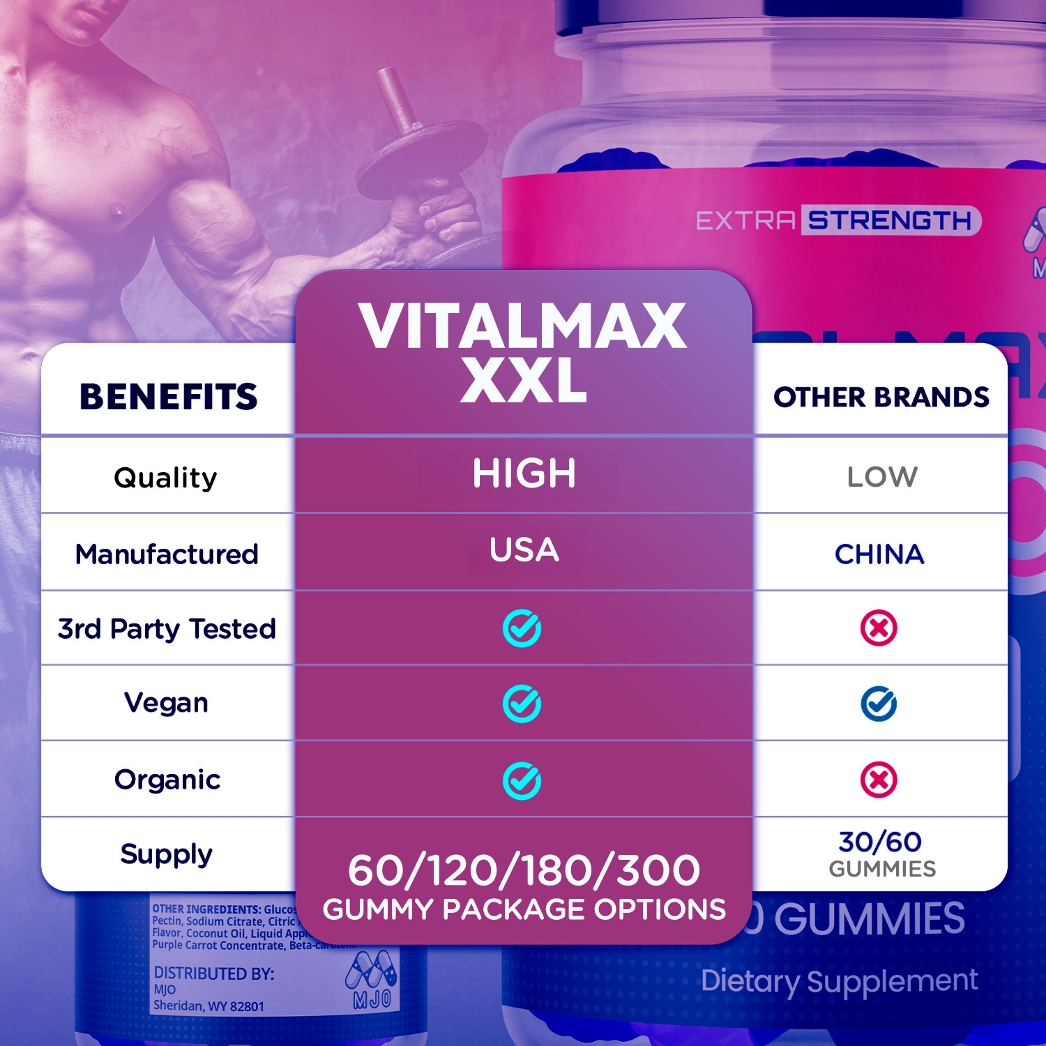 (1 Pack) Vitalmax XXL Male Gummys Advanced Male Support Supplement 60 Gummies