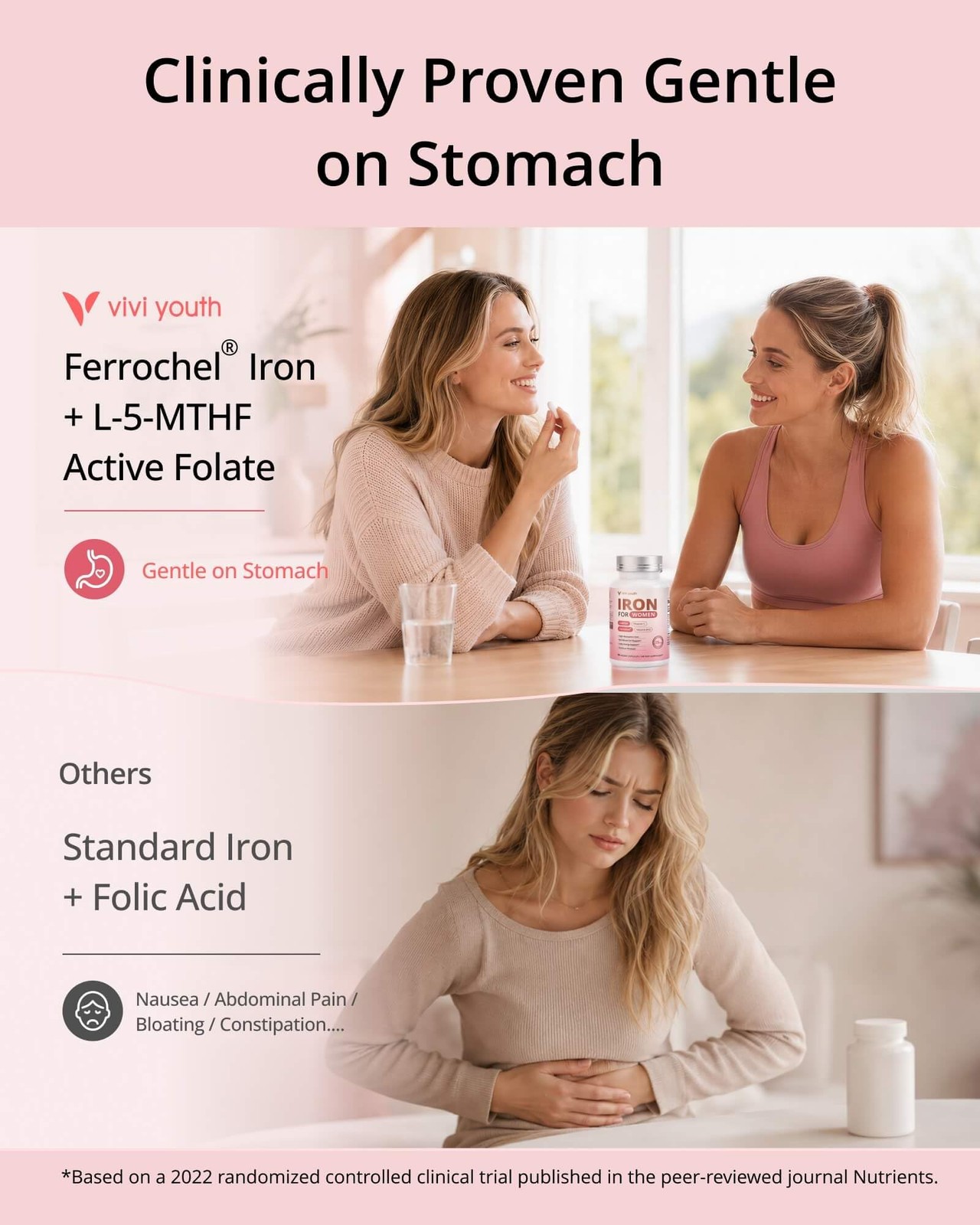 Gentle Iron Supplement for Women, Ferrochel® 90 Count (Pack of 1) Vegan