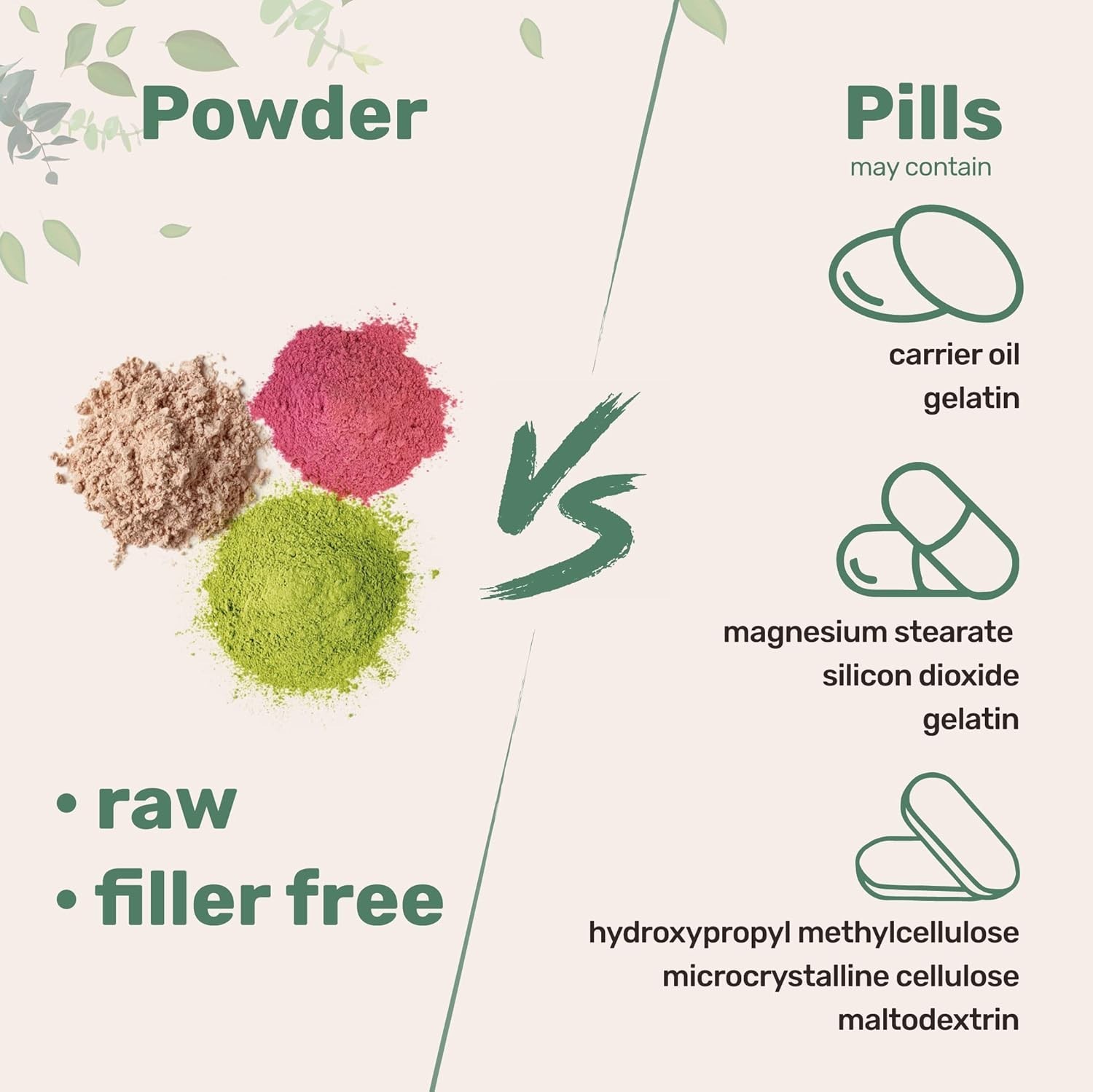 Micro Ingredients Multi Collagen Peptides Powder, 2lb