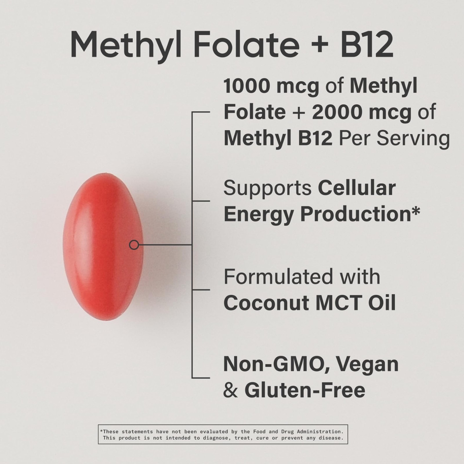 5-MTHF Methyl Folate & B12, 90 Plantgels | Vegan, Non-GMO, Gluten Free | Energy