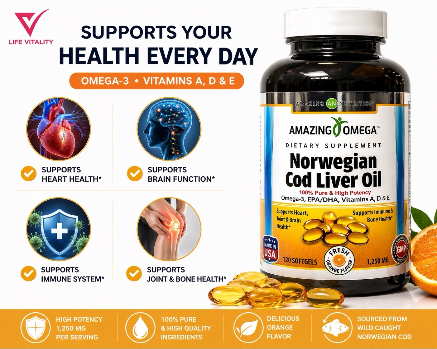 Norwegian Cod Liver Oil 1250 Mg Omega 3 EPA – DHA 120 Softgels Orange Flavor
