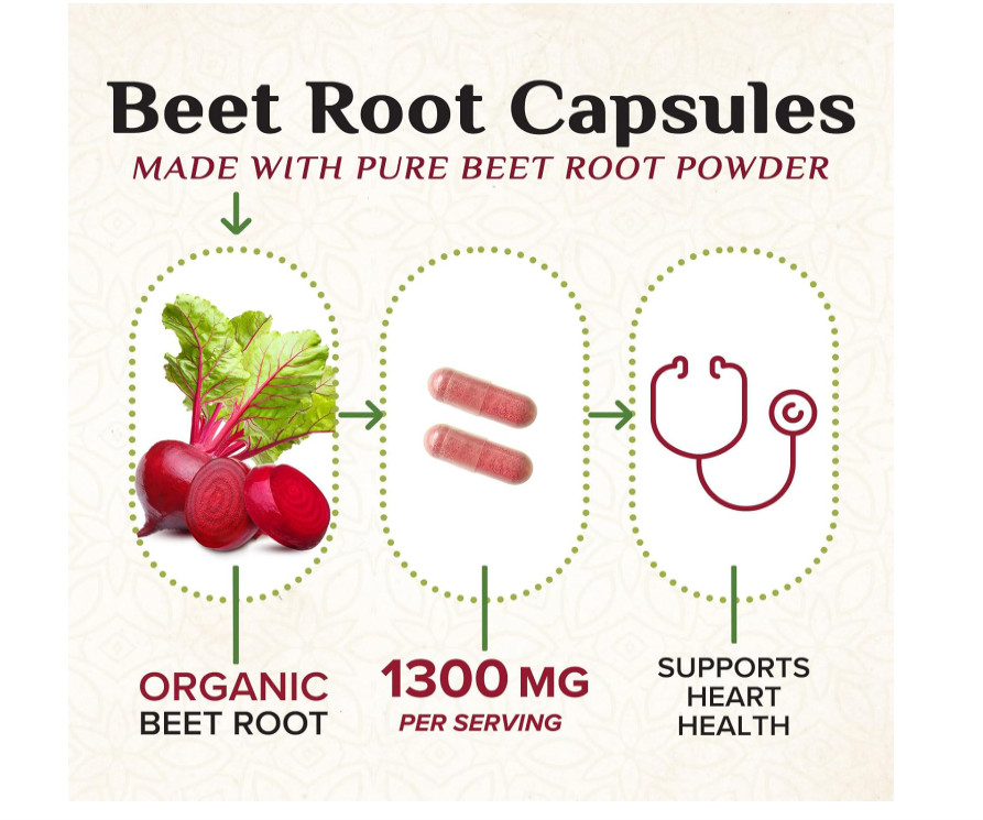 Extra Strength Organic Beet Root 1300mg Nitric Oxide Heart Energy 60 Veg Capsule