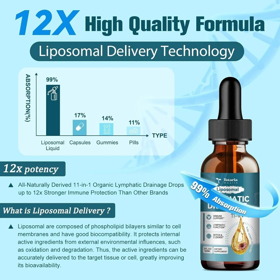 11-in-1 Liposomal Lymphatic Support – Organic Drops, 2 fl.oz