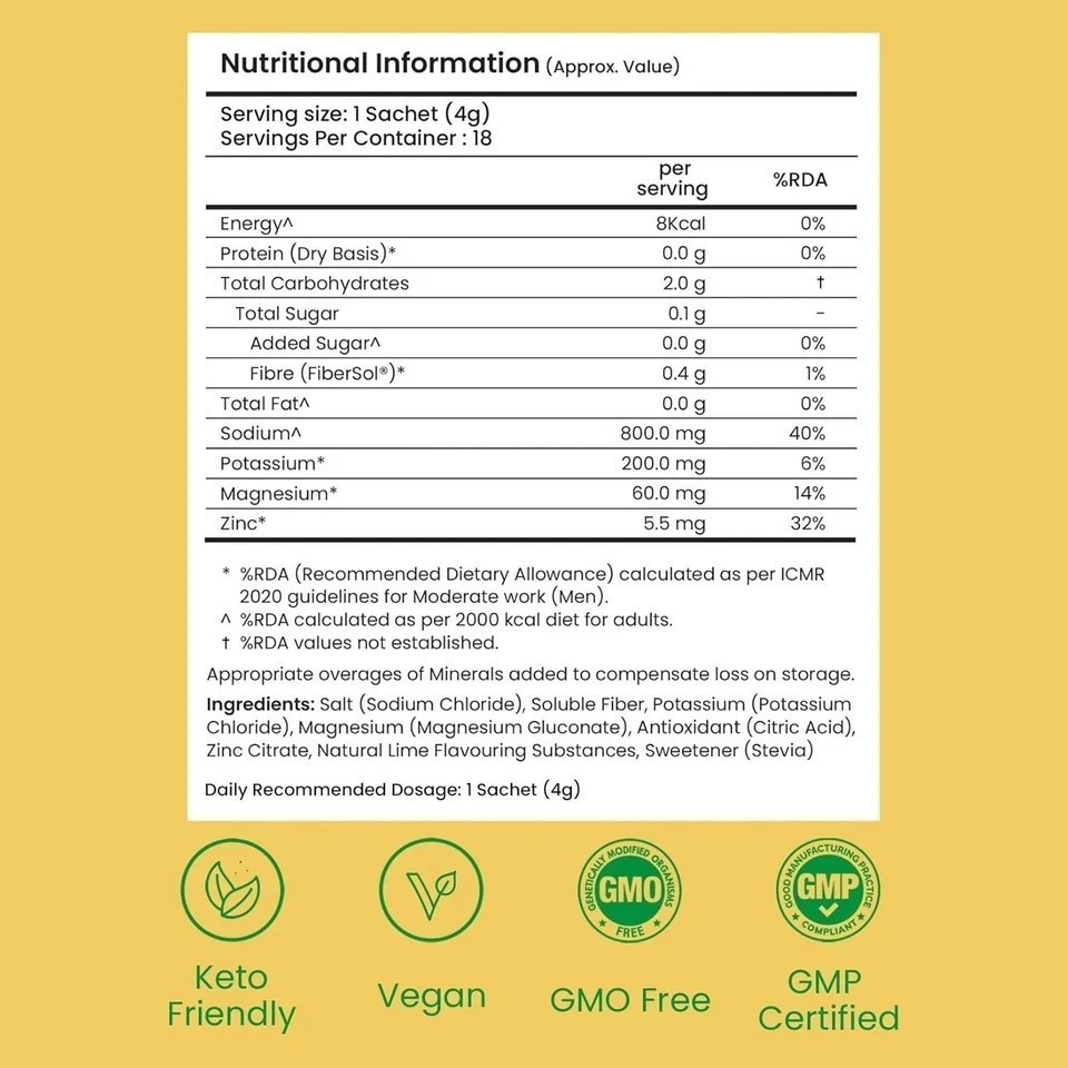 Supply6 Salts | Electrolyte Mix | Zero Added Sugar, (36 Servings, Lemon Lime) C2