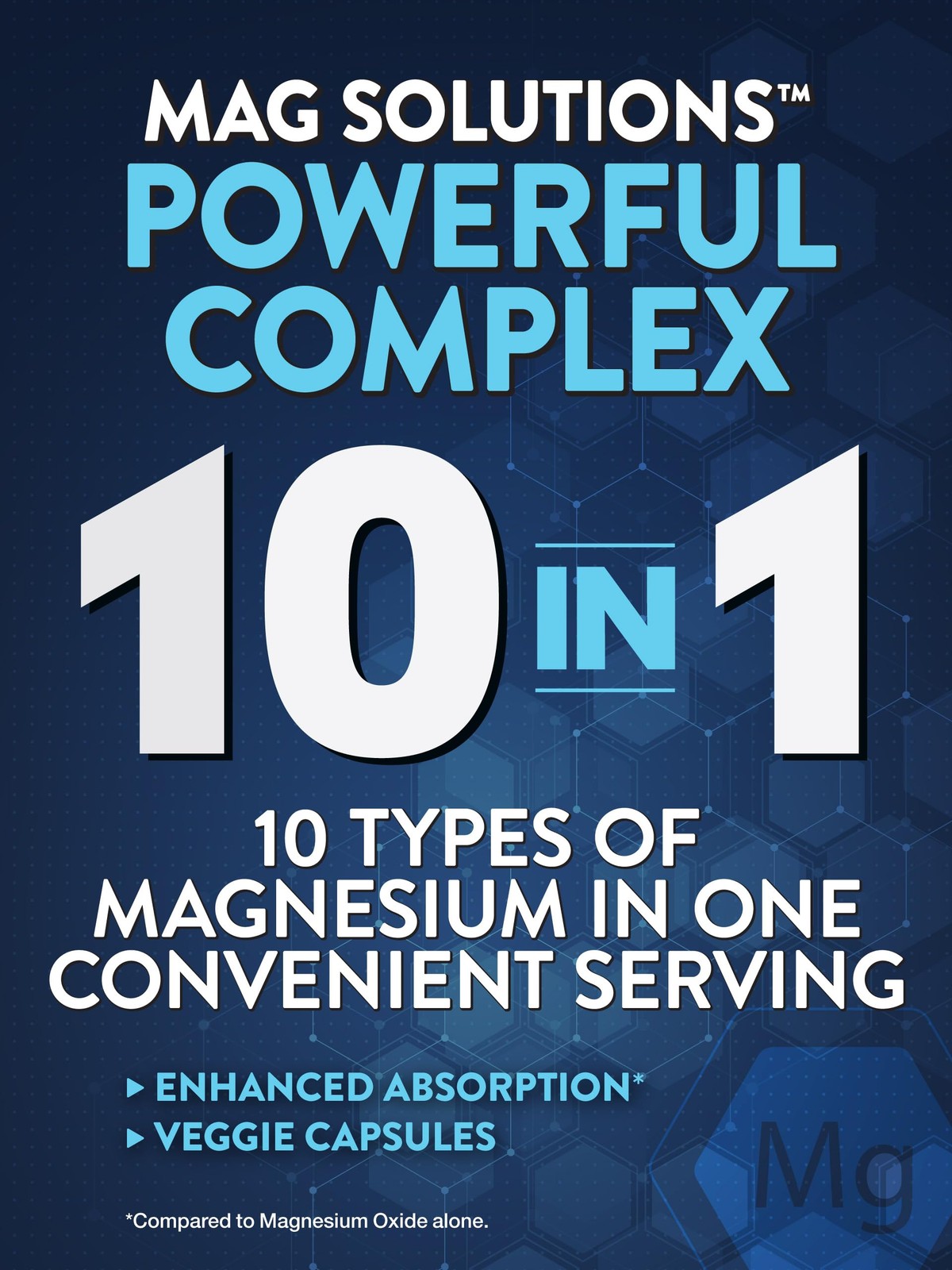Nature’s Truth Magnesium Complex Supplement 10 Forms | 60 Count (Pack of 1)