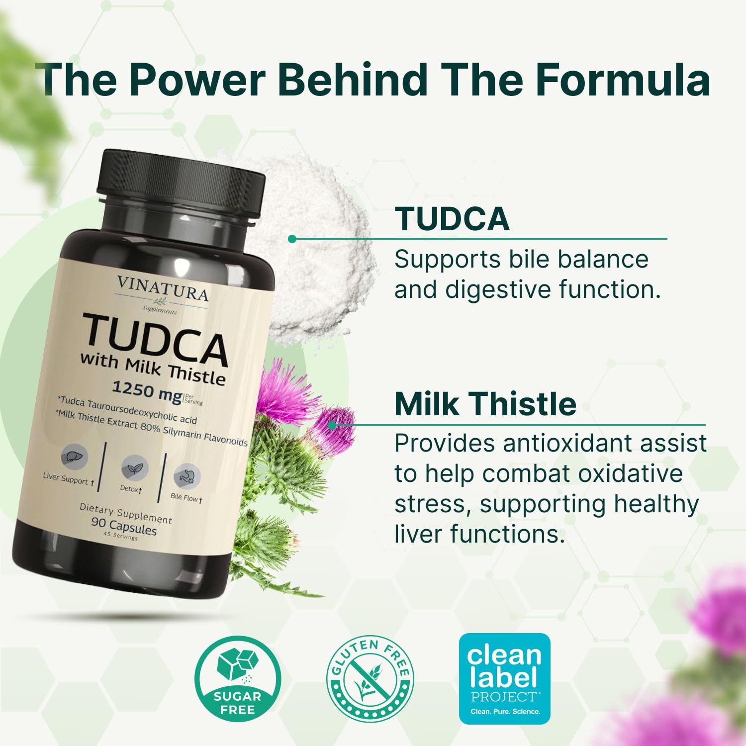 VINATURA TUDCA Milk Thistle 1250mg – Tudca Supplement, Tudca Bile Salts, Liver S