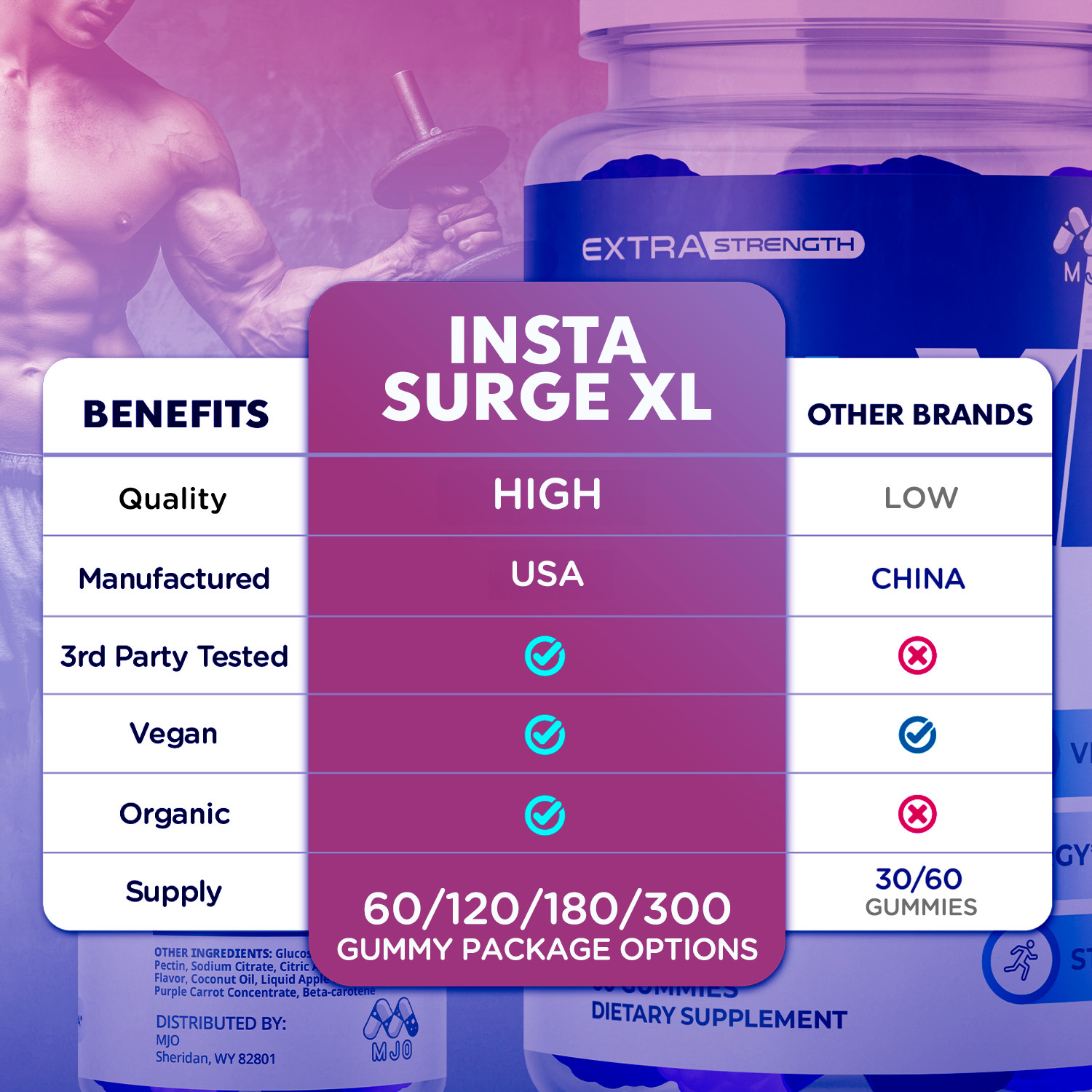 (1 Pack) Insta Surge XL Male Gummys Advanced Supplement InstaSurgeXL 60 Gummies