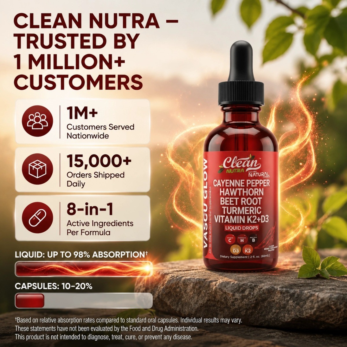 Clean Nutra Vascu Glow Cayenne Drops Herbal Blend Vit D3 K2 Wellness Liquid