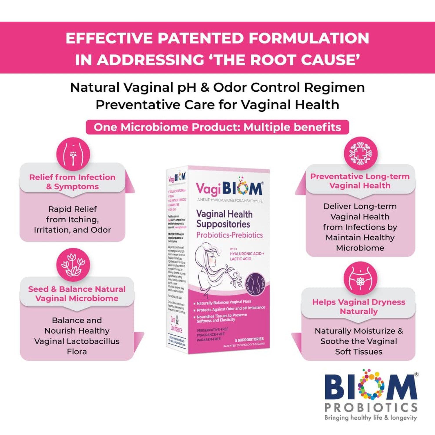 VagiBiom Lactobacillus Suppository: Microbiome Flora balance and Odor Control…