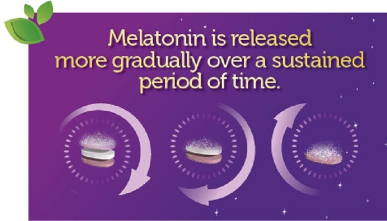 Nature’s Bounty Sleep3 10mg Melatonin, 120 Tablets Triple Action, Exp. 10/2024