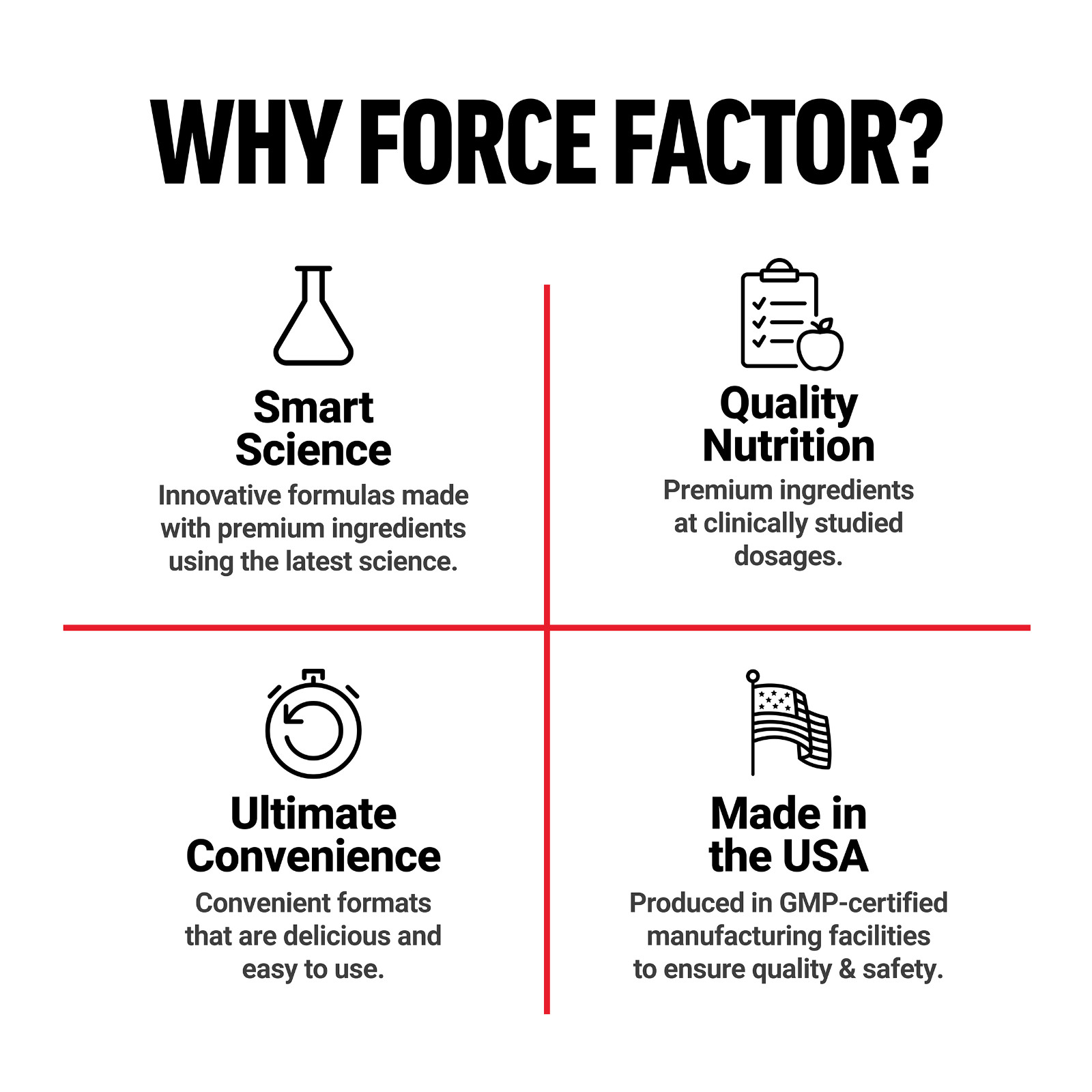 FORCE FACTOR Spermidine Supplement for Longevity & Cellular Health