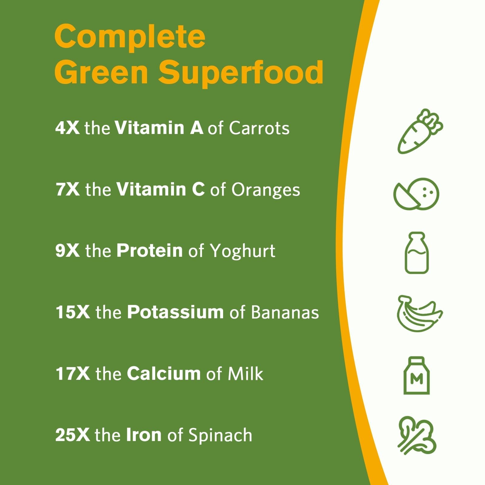 Moringa Oleifera Superfood Capsules – 180 Vegan Caps, Antioxidant Support, Non-G
