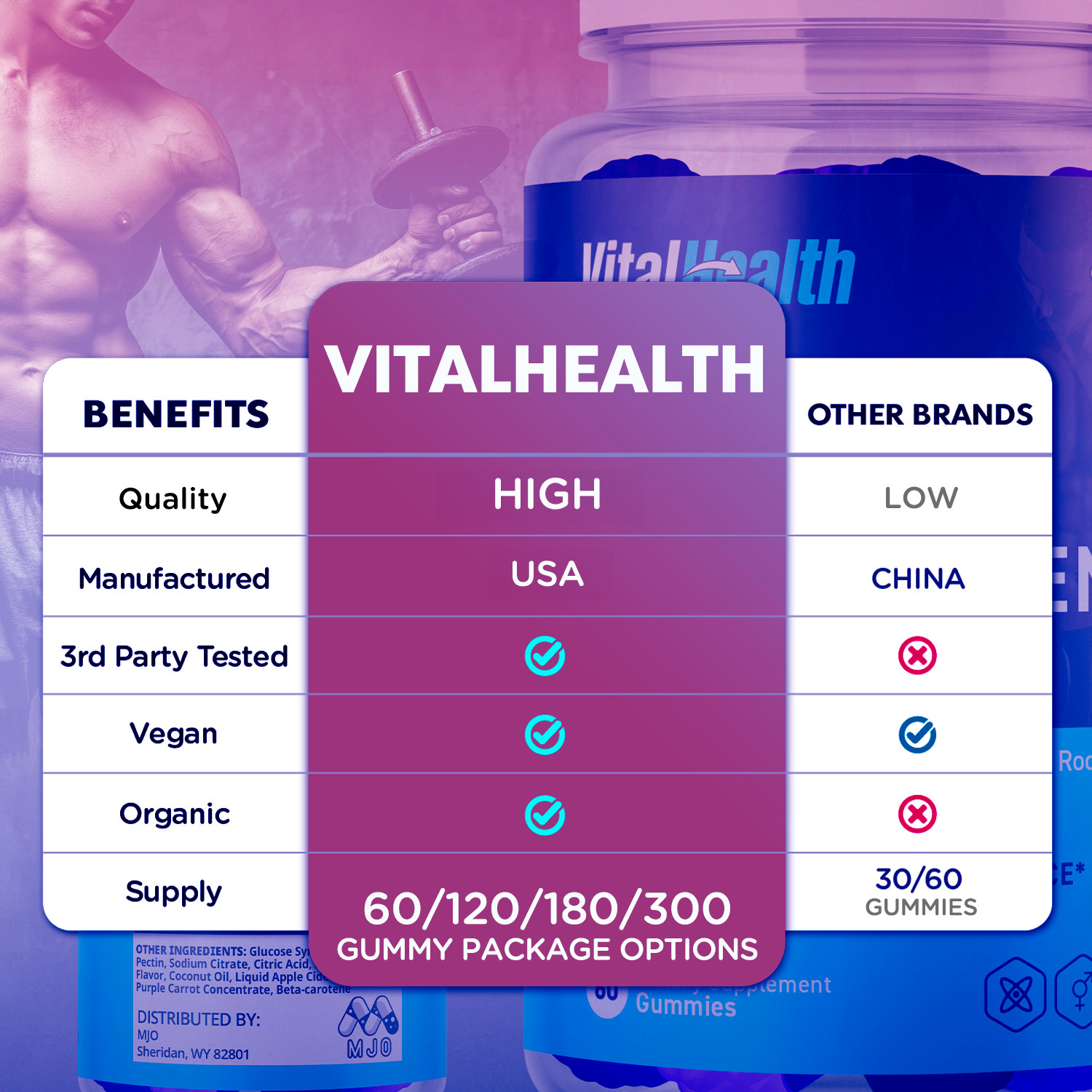 (1 Pack) Vital Health Male Gummys Advanced Max Formula VitalHealth 60 Gummies