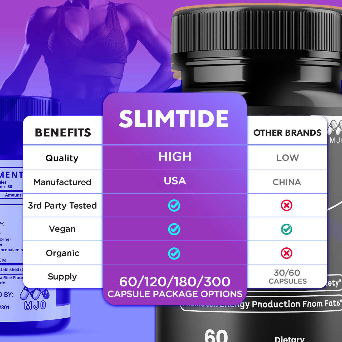 (1 Pack) Slimtide Advanced Weight Management Health Formula Slim Tide 60 Caps