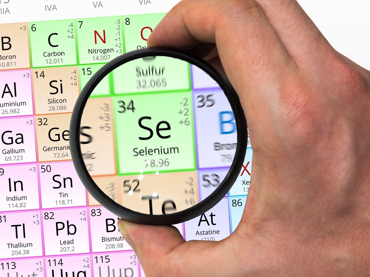 Selenium 32oz. – Liquid Mineral