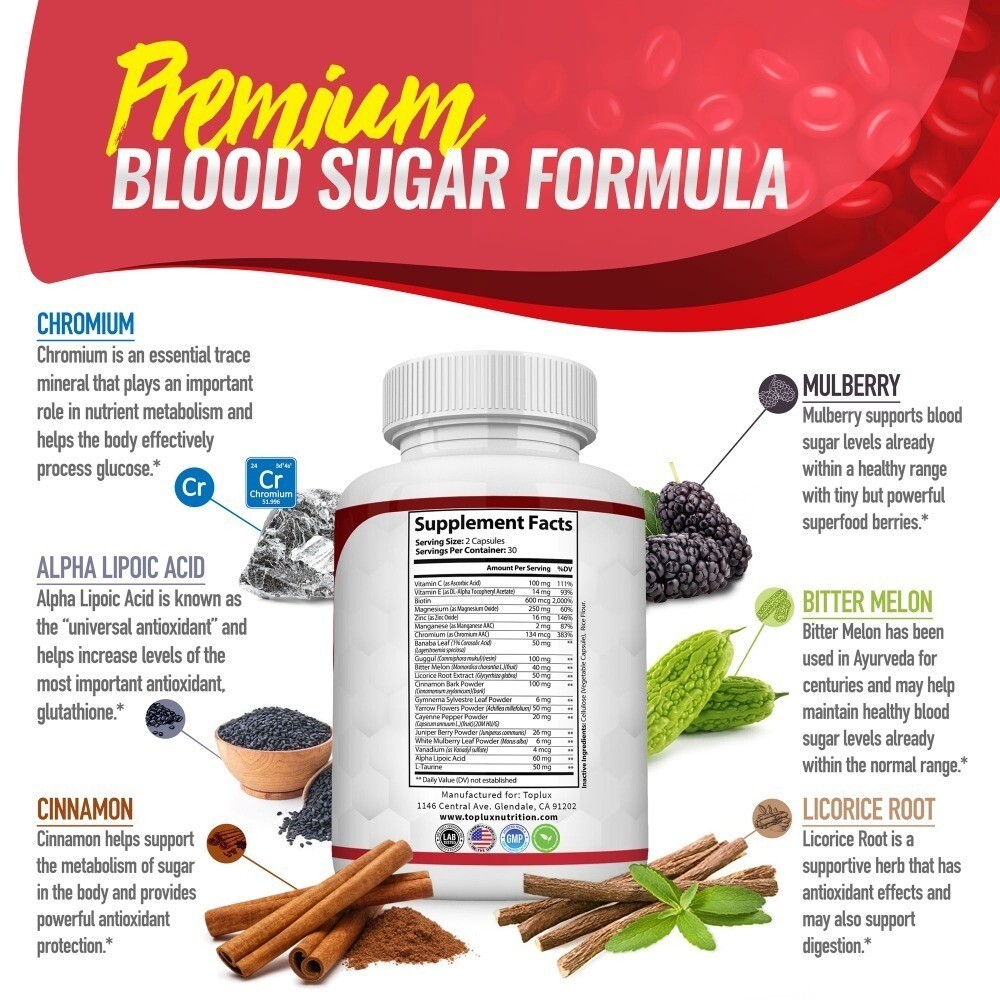 Blood Glucose Complex w/ Cinnamon, Chromium & Mulberry 60 Count Capsules
