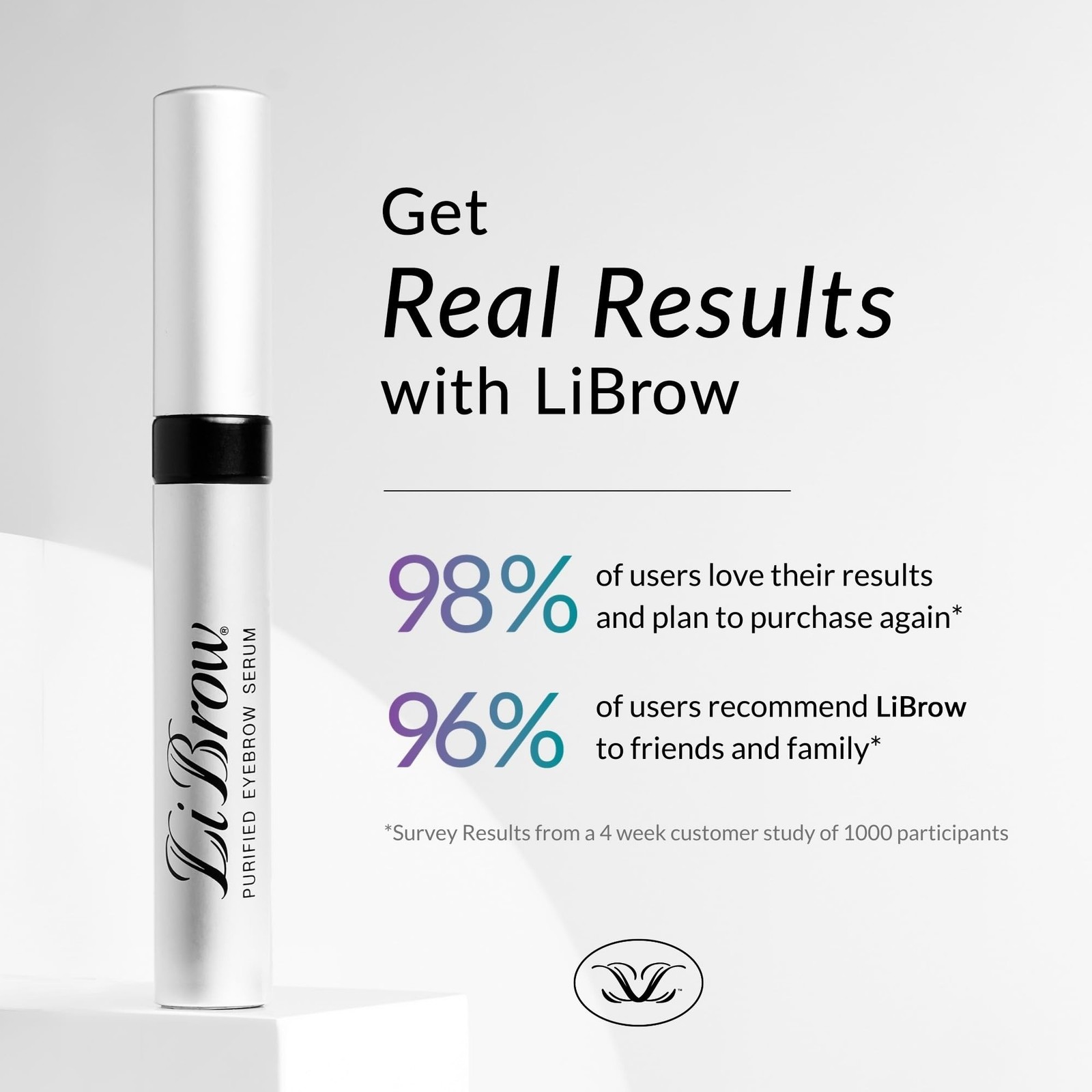 Purified Eyebrow Serum for Darker, Fuller, Thicker-Looking Brows – Natural Bo…