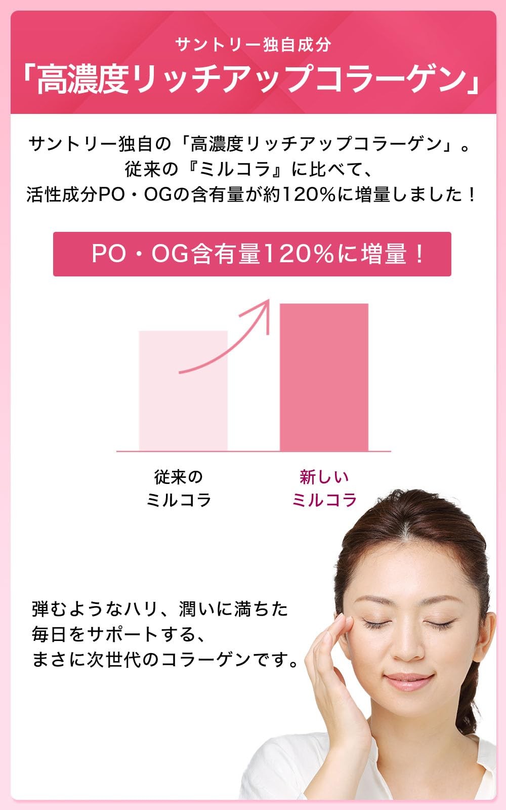 Suntory Milcolla Collagen powder (30days) x3 (=total 150days) Brand New
