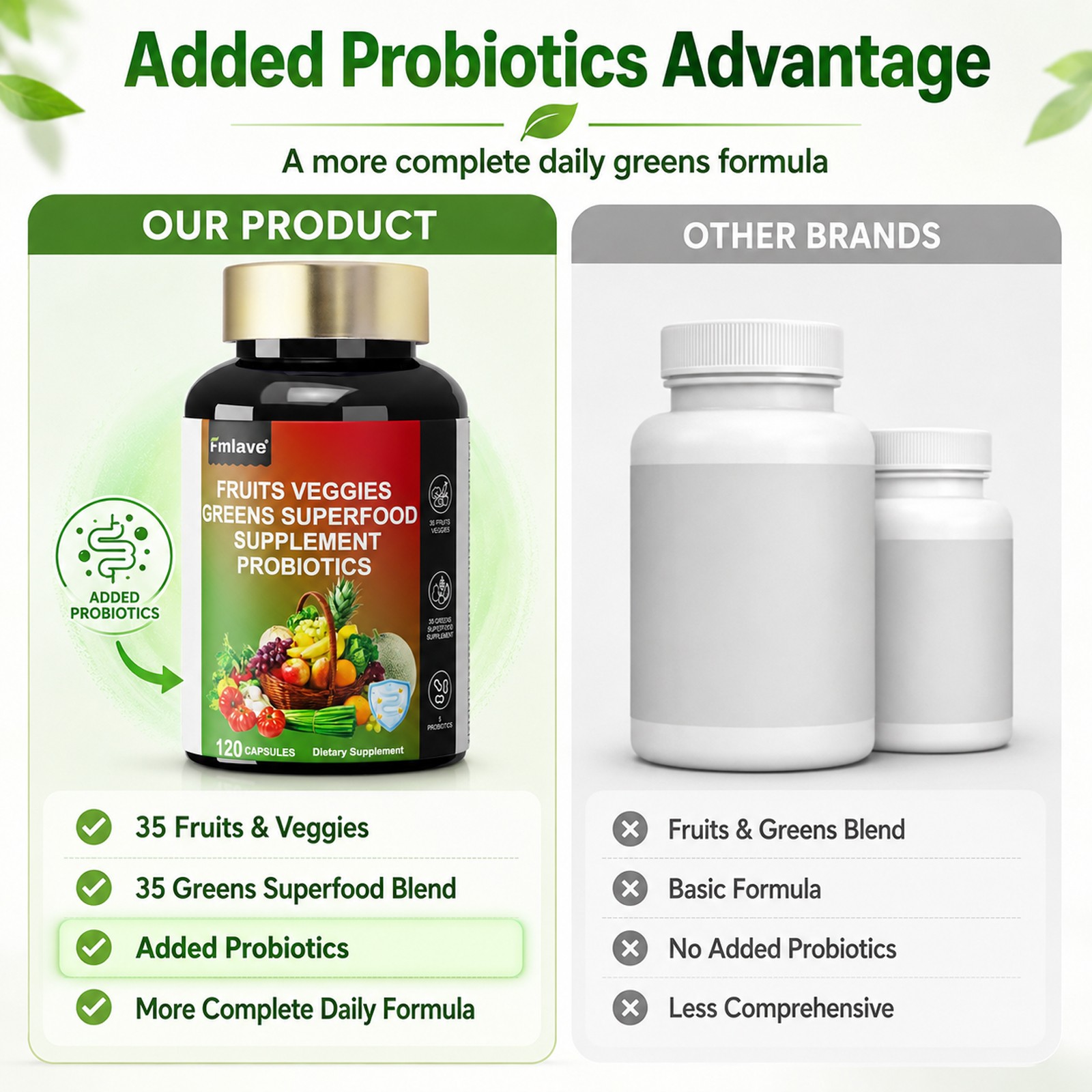3pcs 70 Fruits and Veggies Whole Food Supplement w/ Probiotics for Gut 360 Count