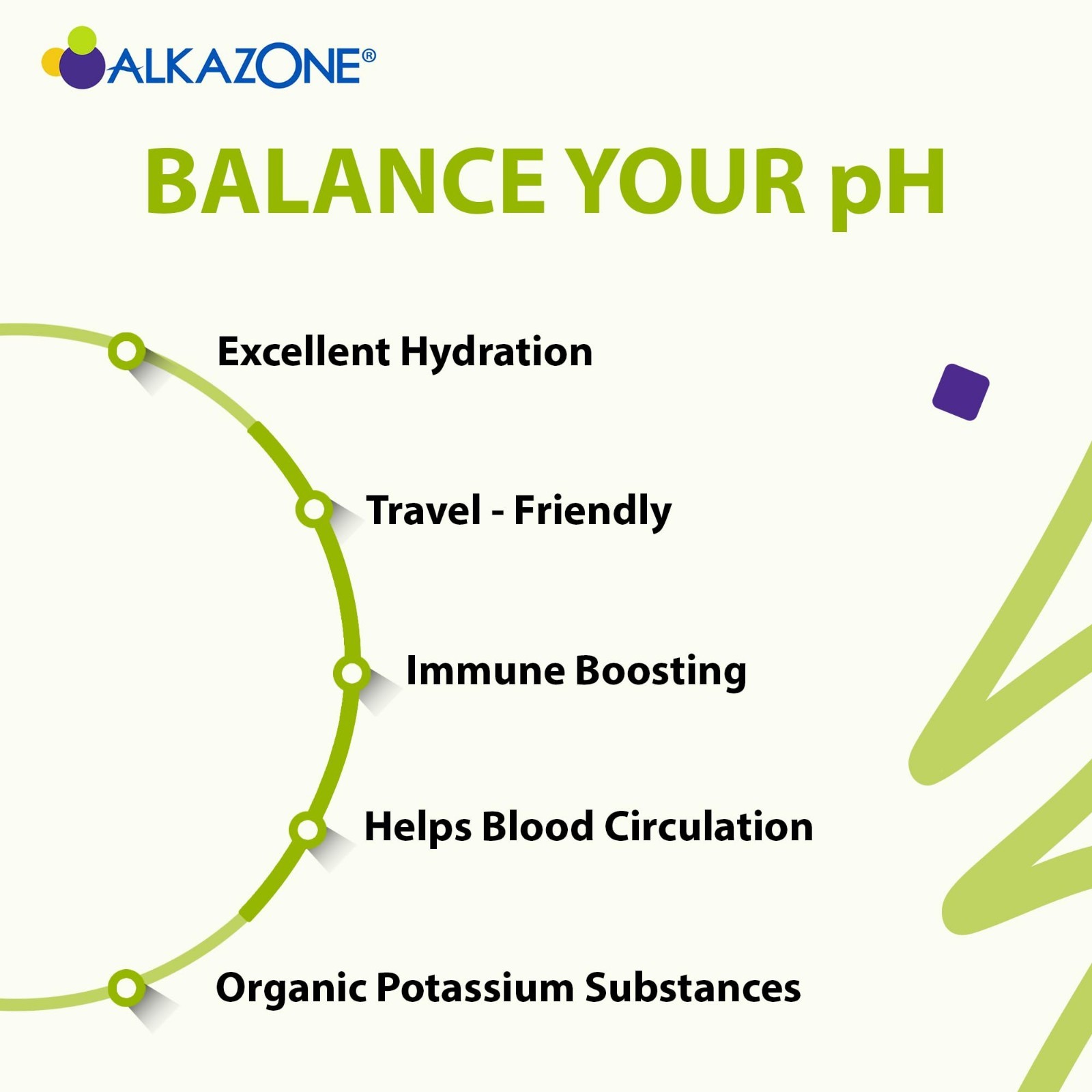 pH Balance Antioxidant Alkaline Mineral Booster Supplements – 2 Pack for Wellnes