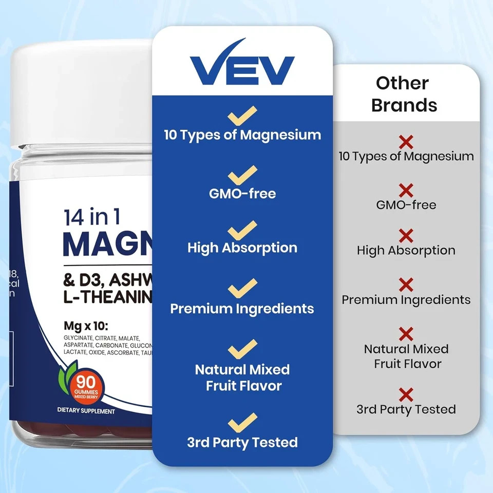 VEV Deep Calm Magnesium Complex 14-in-1 Gummies 90 Count For Women Men