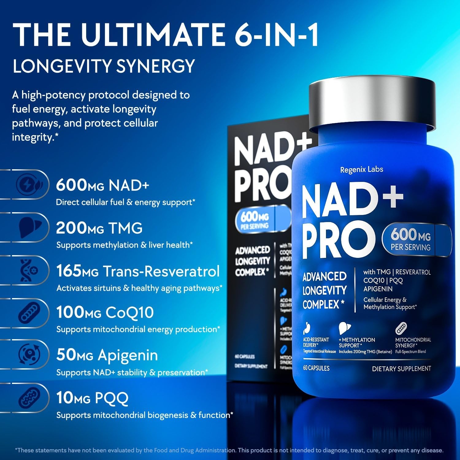 REGENIX LABS NAD Supplement 600mg for Men and Women with Resveratrol CoQ10 PQQ