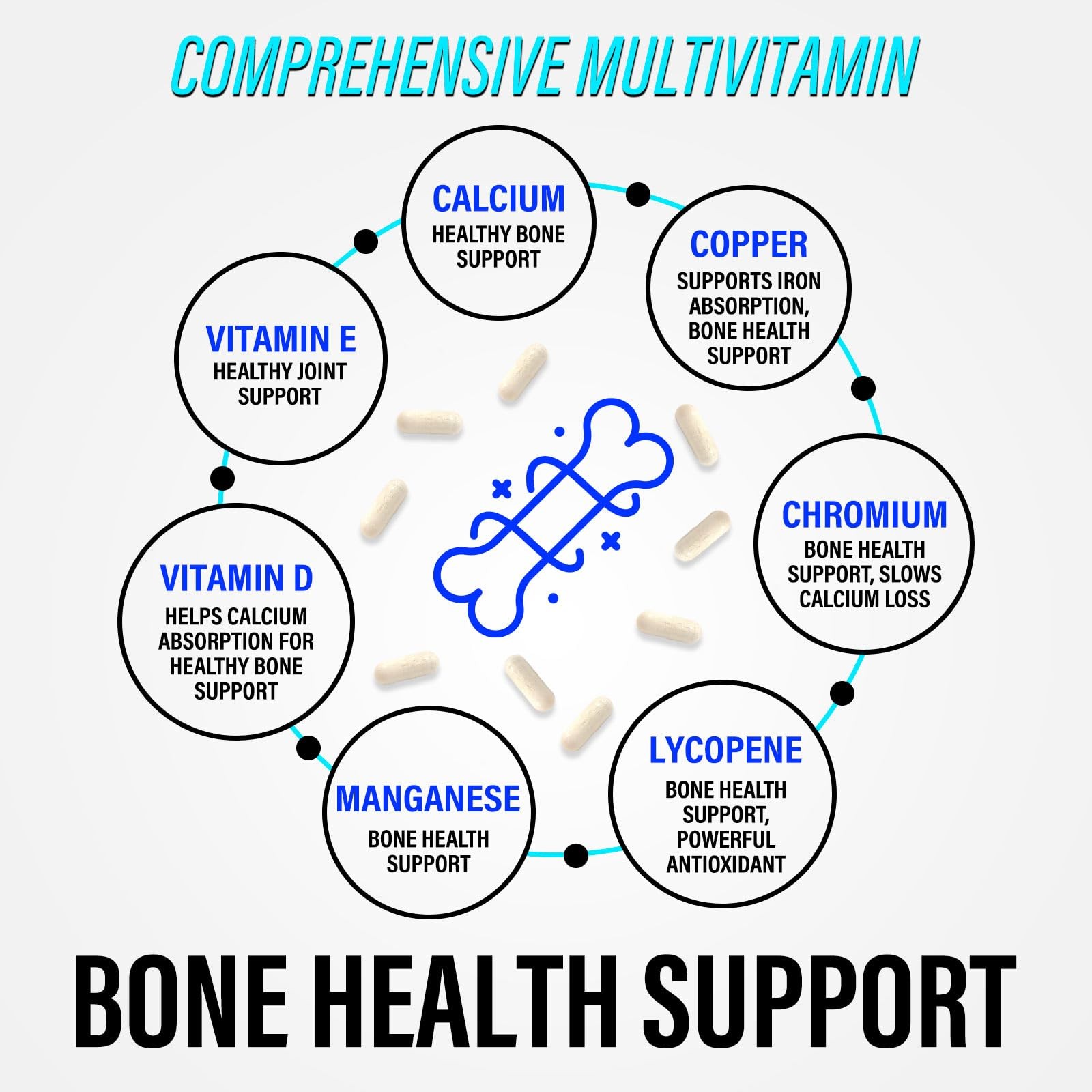 Men’s Multivitamins Supplement – Complete Daily 60 Count (Pack of 1)