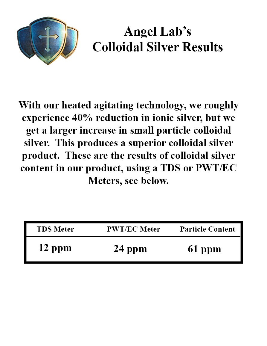 Colloidal Silver 32 oz 10ppm Glass Angels Lab