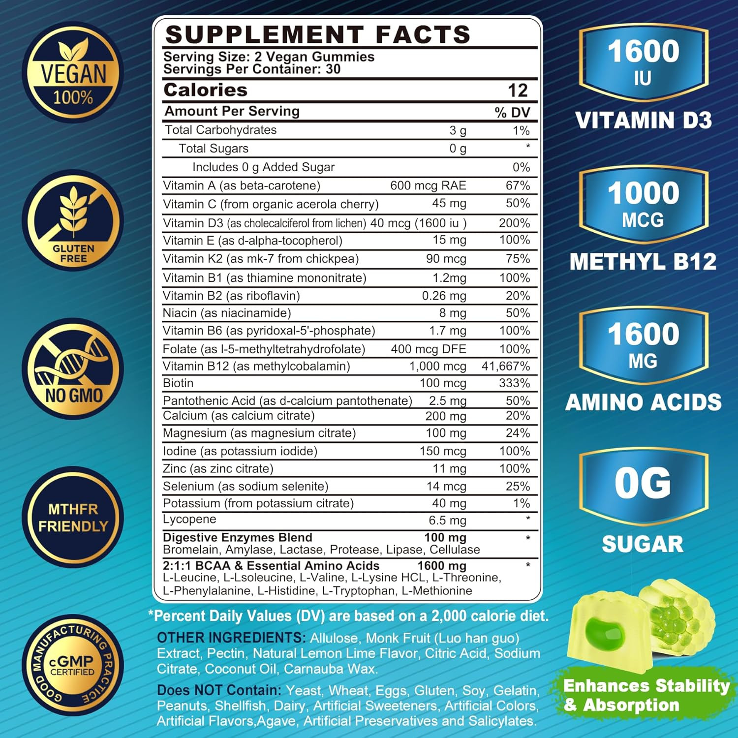 Methylated Multivitamin for Men Gummies, BCAA Amino Acids, Zinc, Daily Vitamin a