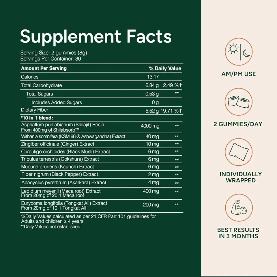 Root Labs 10-1 Alpha Gummies | 4000 mg Pure Shilajit Including KSM-66 | 60 Gummi