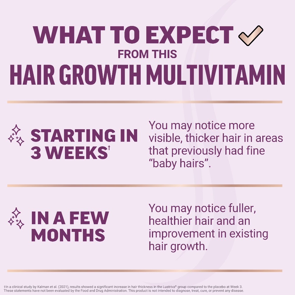 Force Factor Hair Growth Accelerator, Hair Growth Vitamins for Women & Men