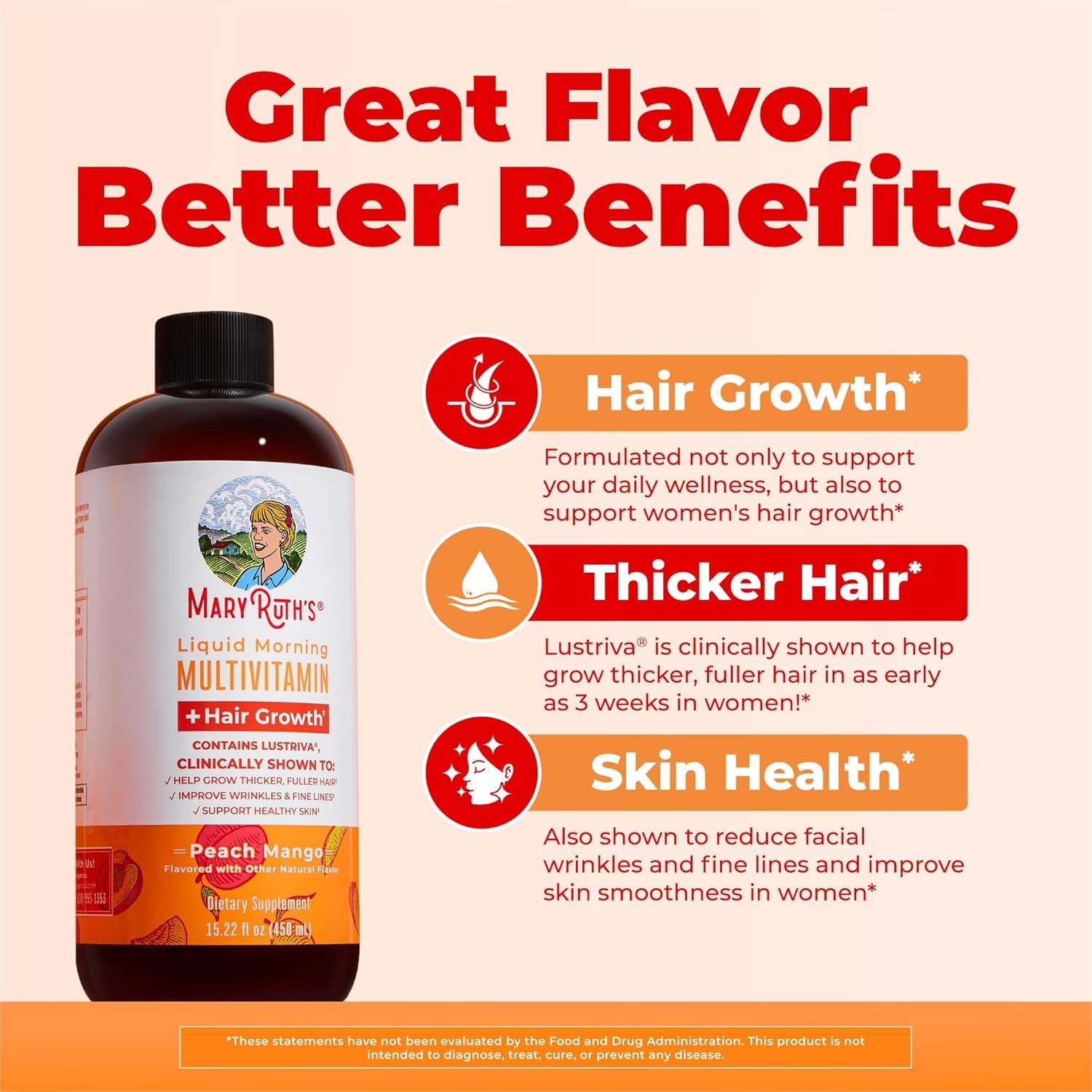 MaryRuth’s Liquid Multivitamin + Hair Growth | 15.22 Fl Oz | Formula