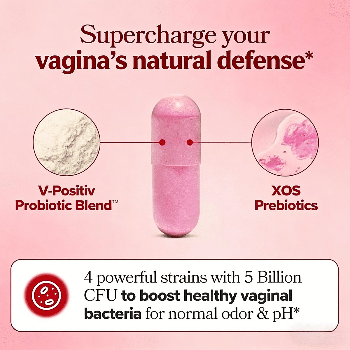 URO Feminine Probiotics 60 Caps | Prebiotic Probiotic Blend Designed for pH & Fr