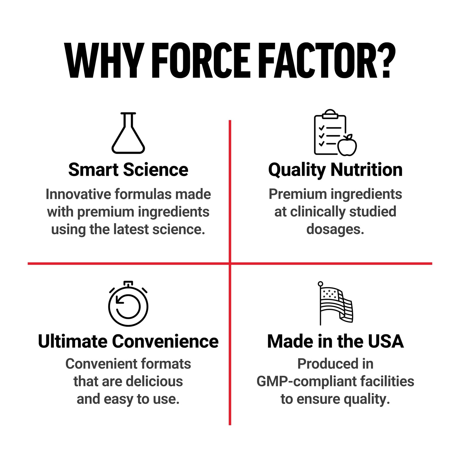 Force Factor Ultimate Magnesium Glycinate Powder 4.36 Ounce (Pack of 1)