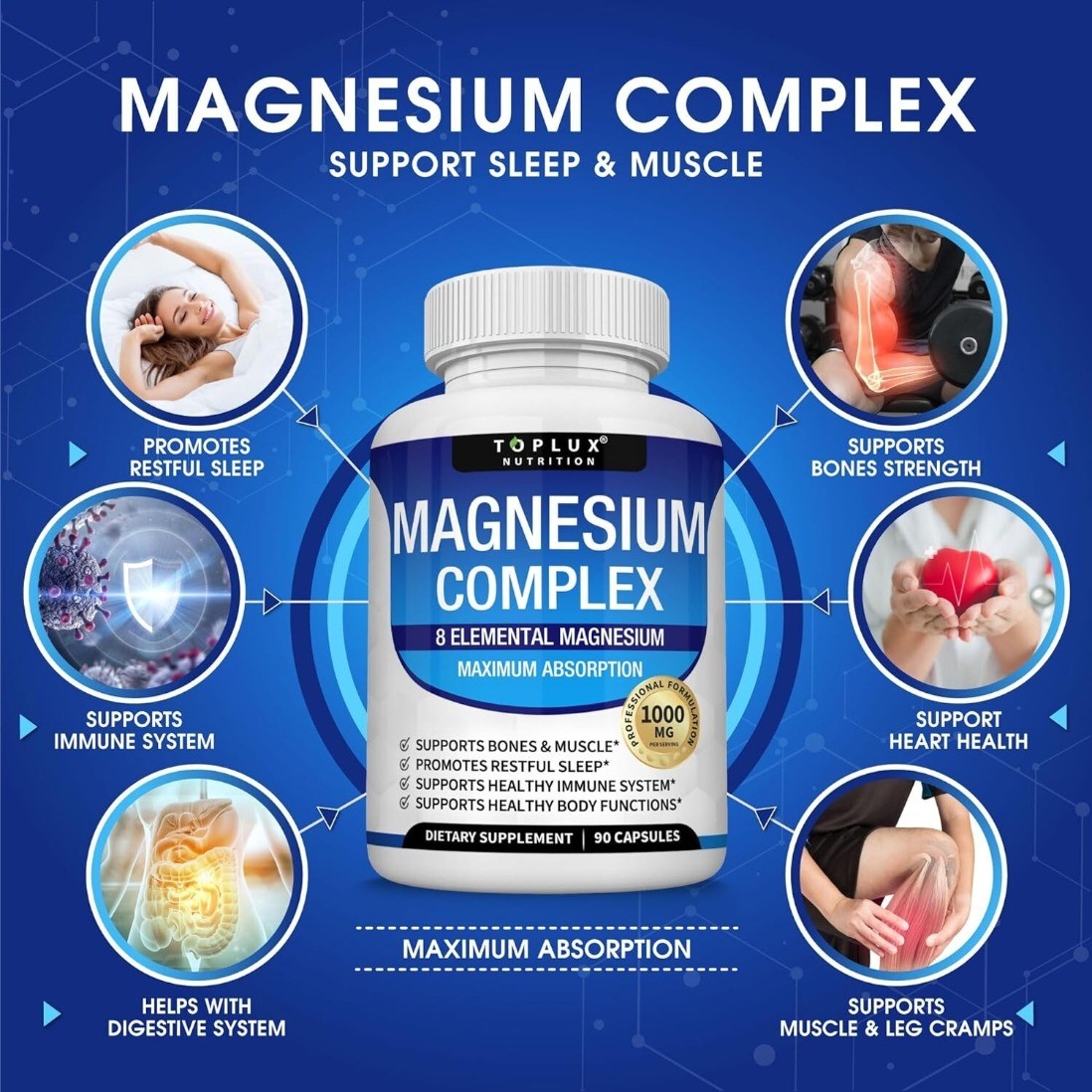 Magnesium Complex 1000mg, 8 Elemental Magnesium 90 Capsules Gluten Free+ Non-GMO