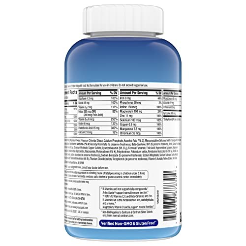 Centrum Multivitamin for Men, Multivitamin/Multimineral 250 Count (Pack of 1)