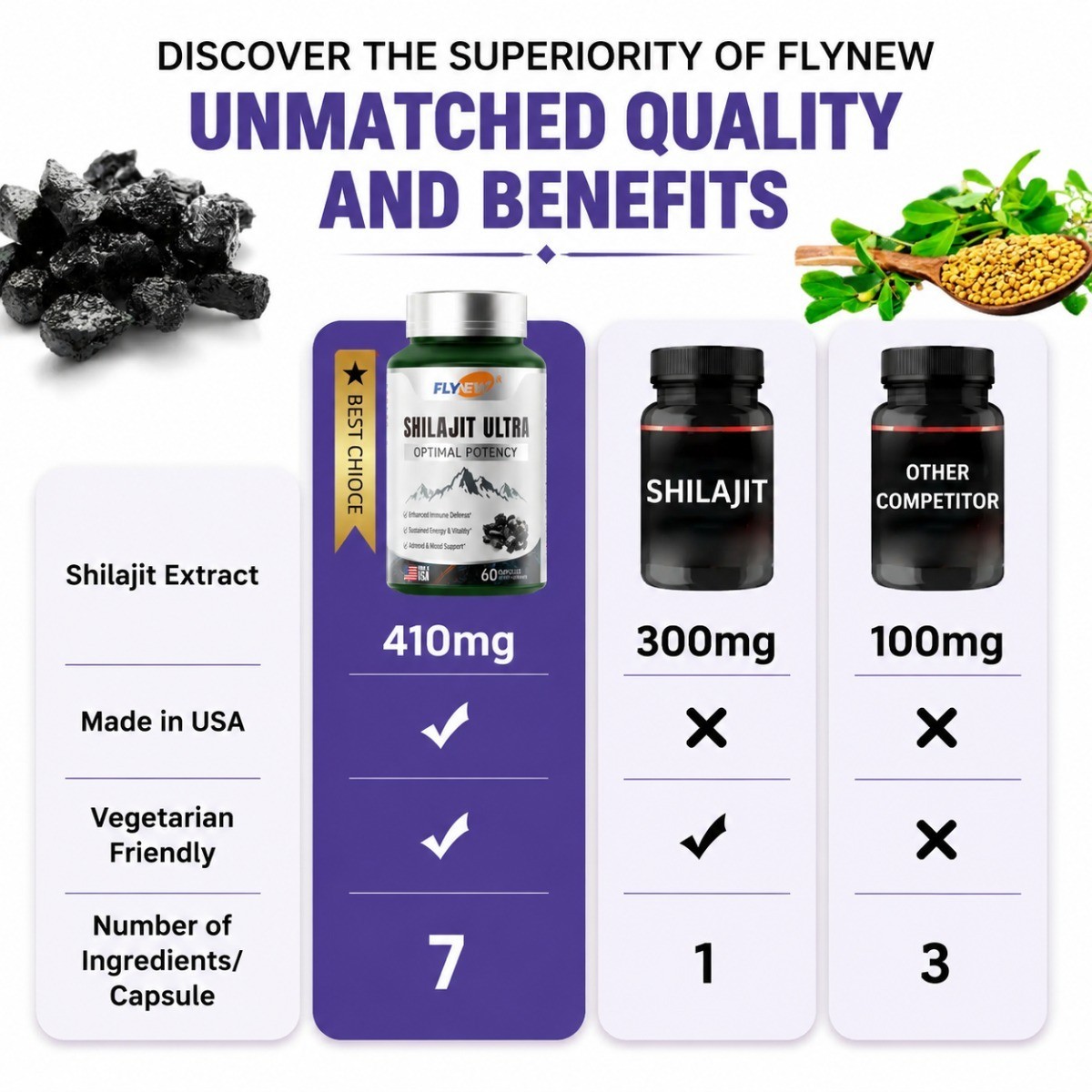 Flynew Shilajit Ultra, 60ct, Energy, Immune & Mood Support