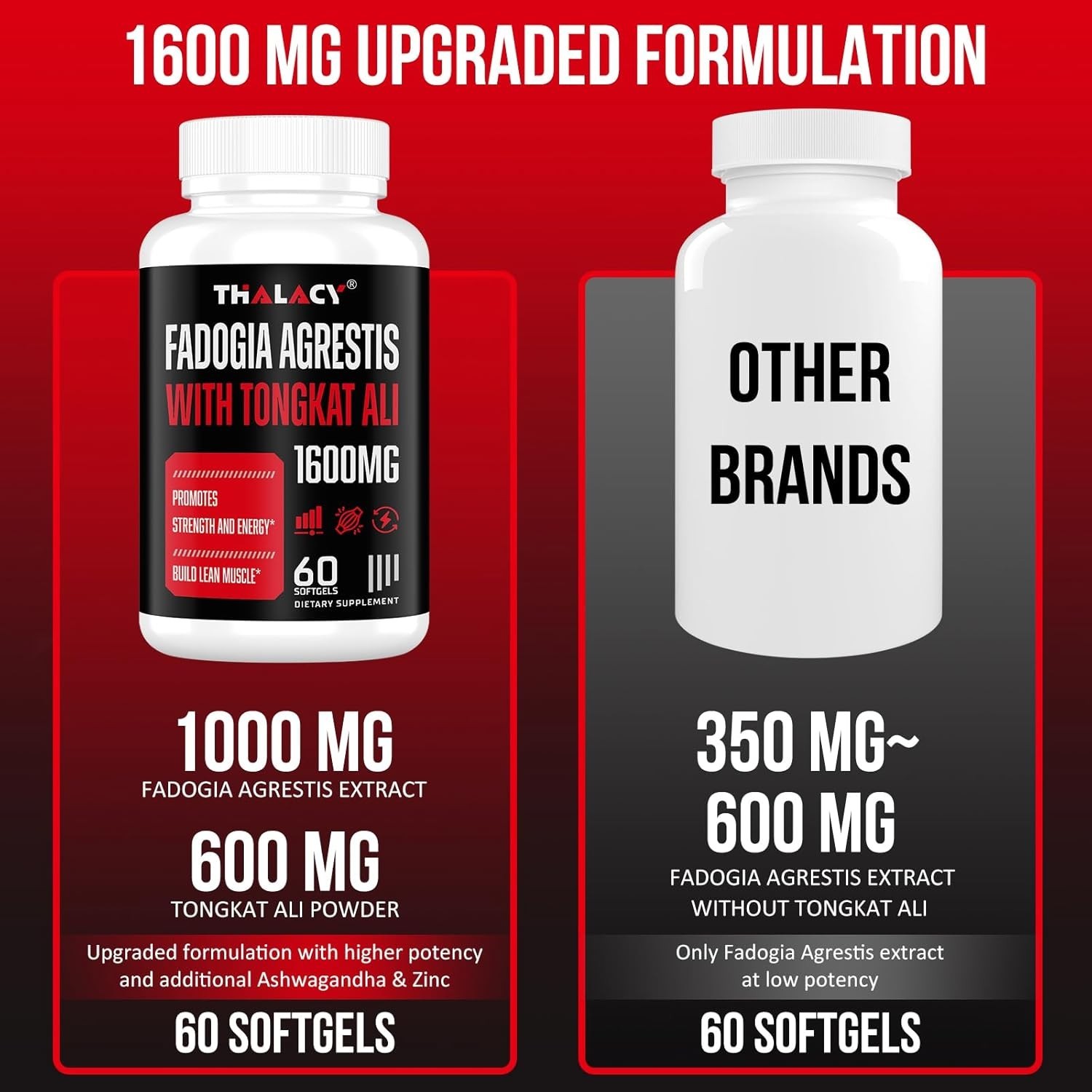 Natural Muscle Energy Booster: 1600mg Fadogia Agrestis, 60 Gluten-Free Softgels