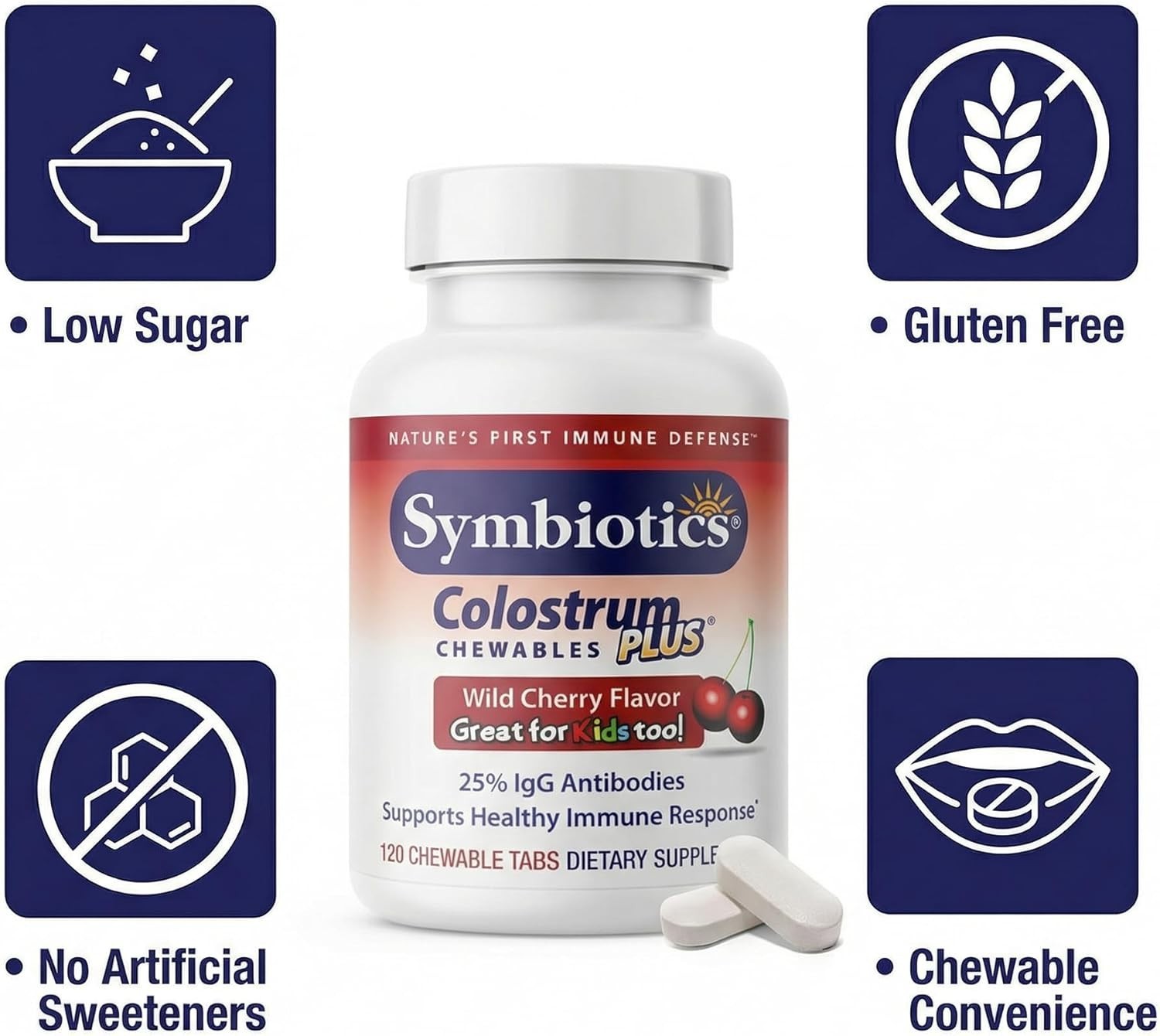 Daily Immune Support – Colostrum Plus Chewables – Low Sugar, 120 Gummies