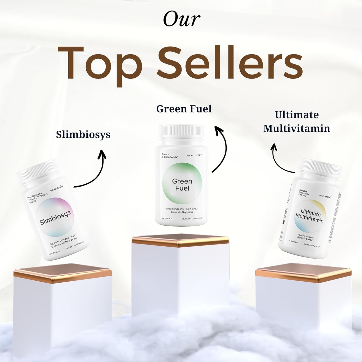 envitamin Ultimate Multivitamin Multimineral and Superfood with 42 Fruit and Veg