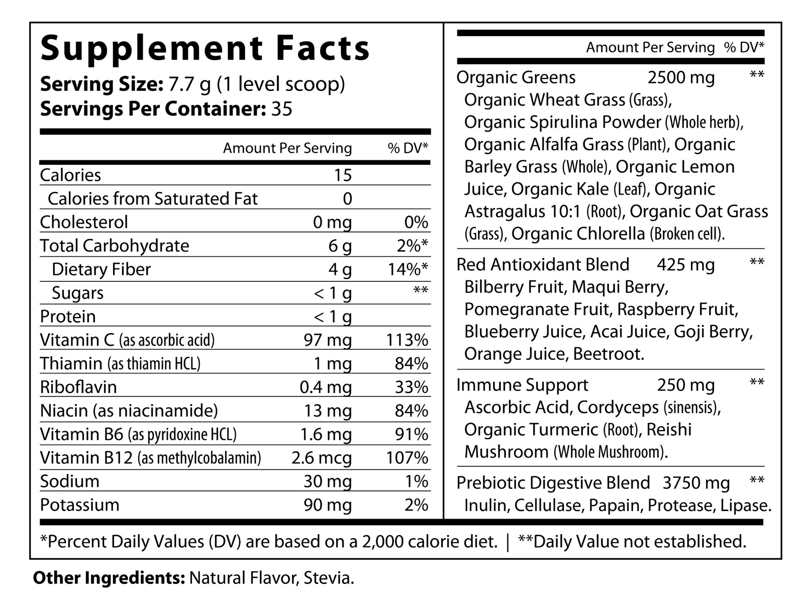 Premium All-In-One Green & Red Superfood