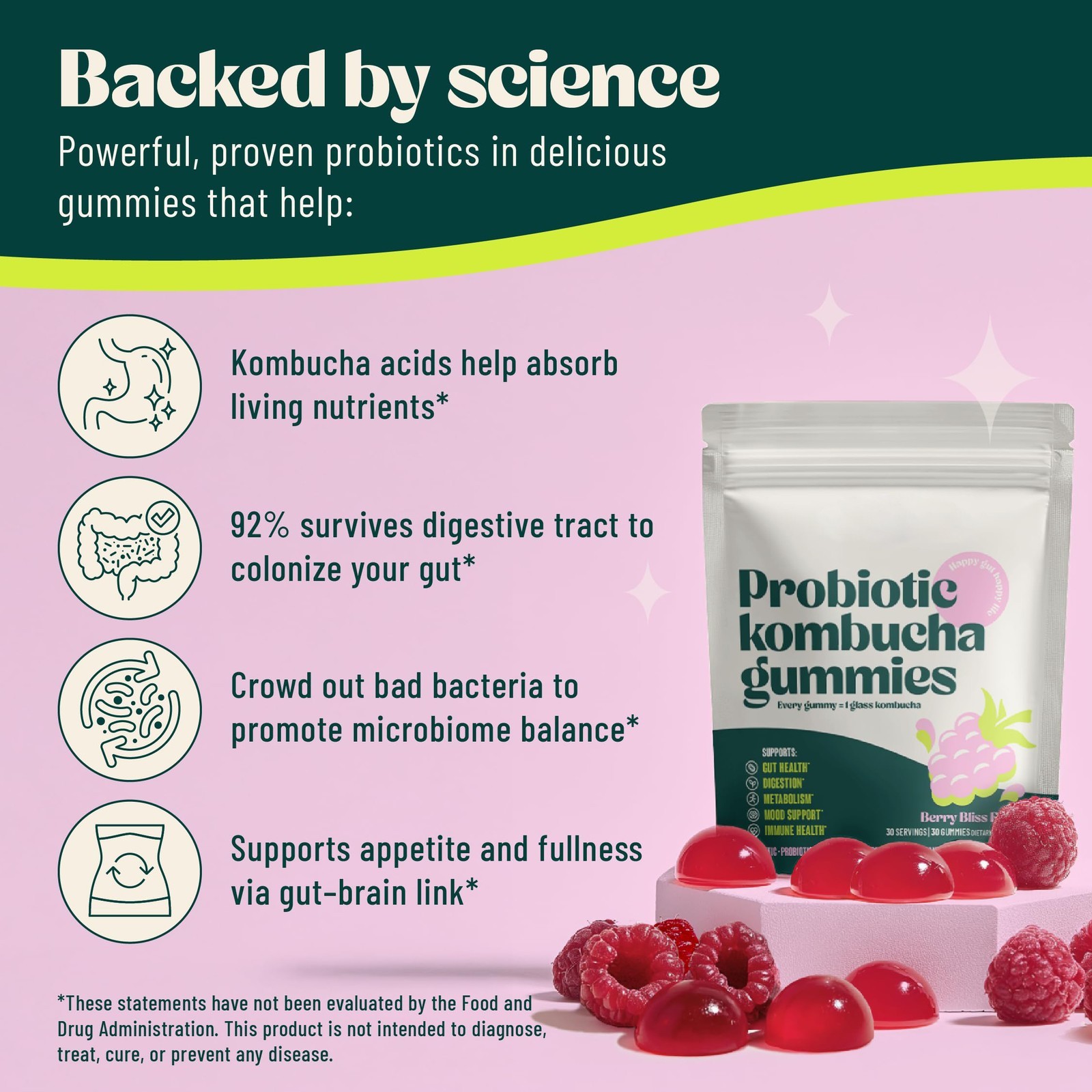 1-3 Pack Kombucha Gummy – Prebiotics Probiotics Fiber Daily Supplement