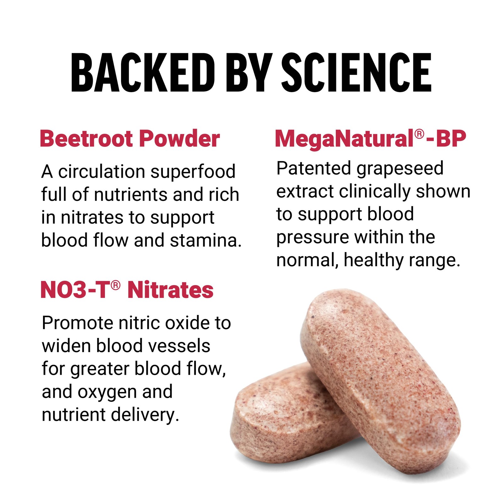 Blood Pressure Support Supplement Total Beets Nitric Oxide Force Factor