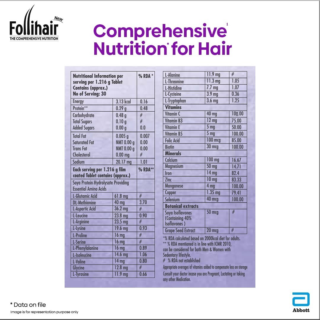 Follihair New Nutraceutical Pack of 30Tab