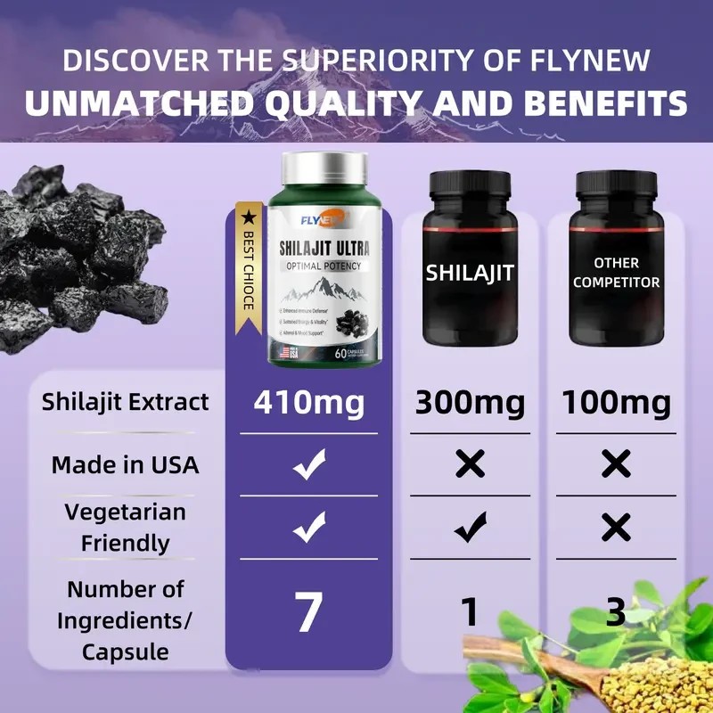 3PCS Flynew Optimal Potency | Shilajit Ultra | Adaptogen Energy Stamina Immune