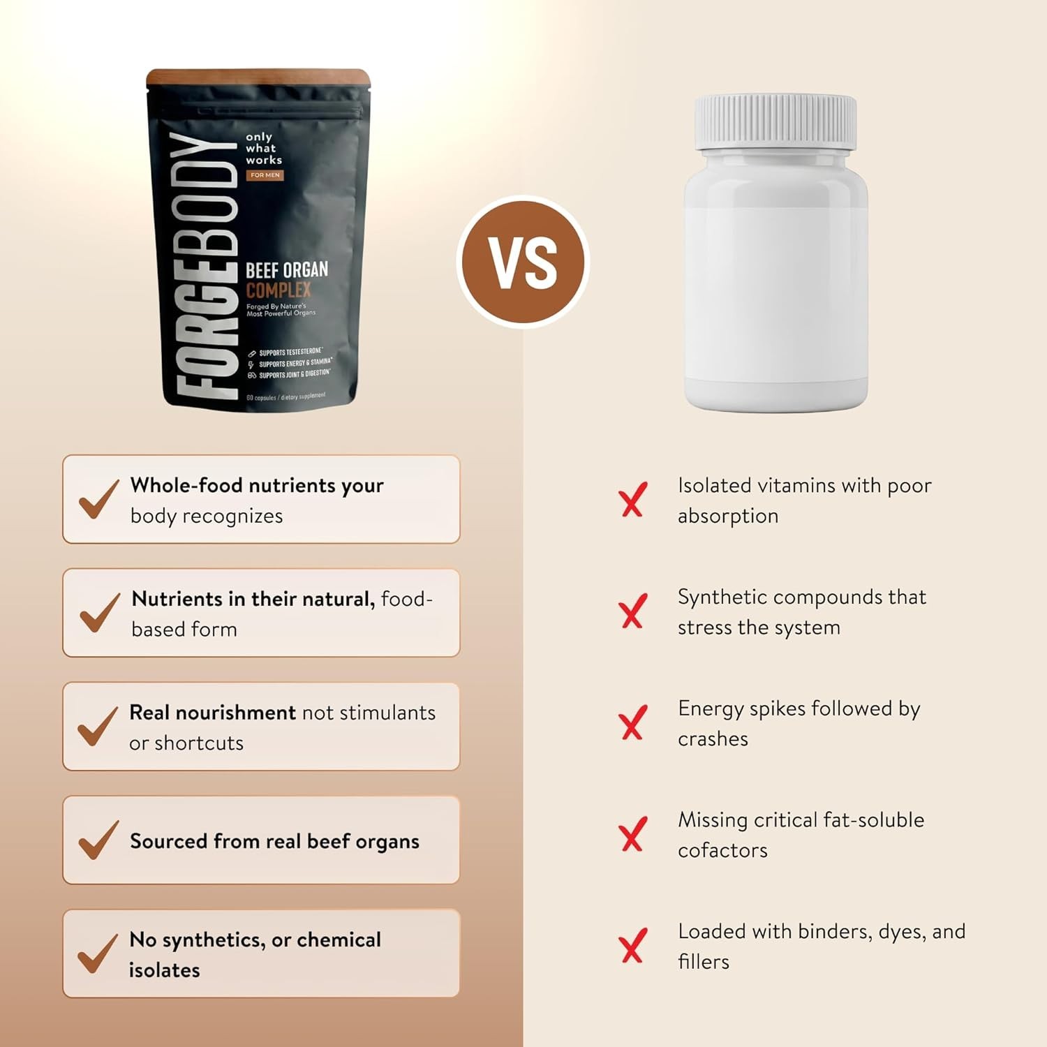 FORGEBODY® Beef Organ Complex Capsules [1 Month] – 100% Grass Fed Beef Organ Sup